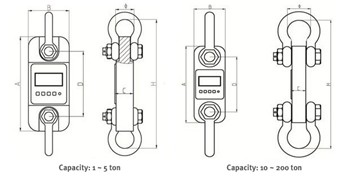 Load Cell