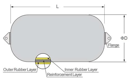 pneumatic-fenders-drawing1